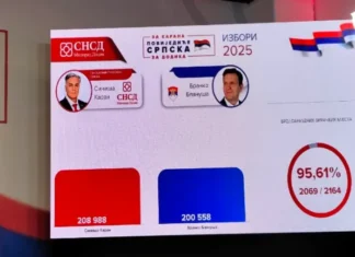 SNSD proglasio pobjedu Siniše Karana!